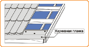 Планка карнизная оцинкованная 2000x108x60 мм., фото 2