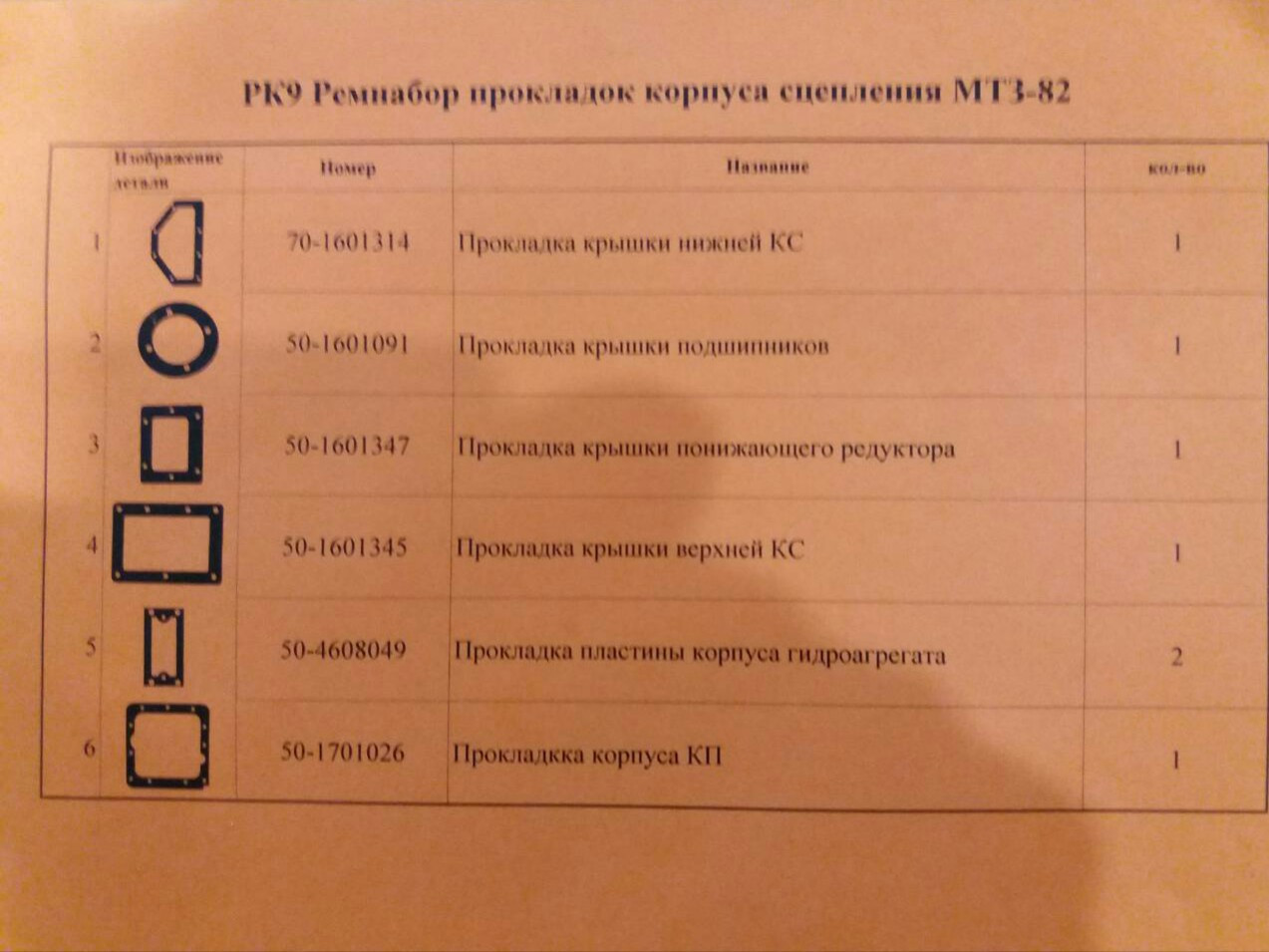 РК9 Ремнабор прокладок корп. сцеплен. МТЗ-82