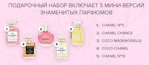 Парфюмерный подарочный набор Chanel 5 в 1 - фото 4 - id-p69400022