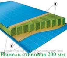 Сэндвич-панели стеновые с минватой толщиной 200 мм