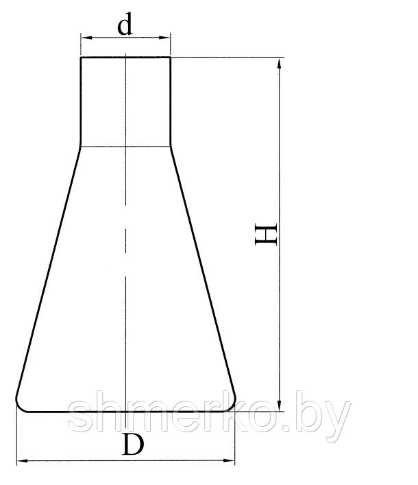 Колба коническая с цилиндрической горловиной