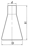 Колба коническая с цилиндрической горловиной