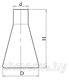 Колба коническая с цилиндрической горловиной