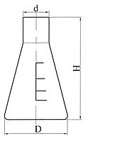Колба коническая с цилиндрической горловиной с шкалой