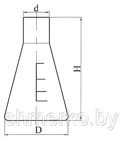 Колба коническая с цилиндрической горловиной с шкалой