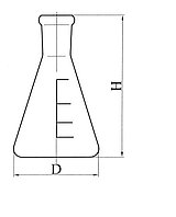 Колба коническая с шлифом и шкалой