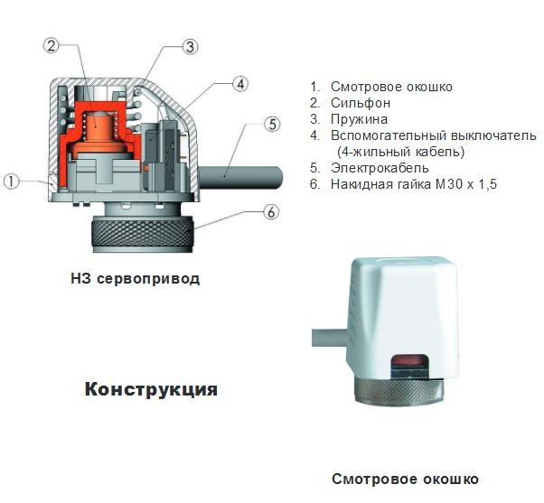 Сервопривод нормально закрытый WATTS 22CX напряжение питания 24 В - фото 7 - id-p66679927