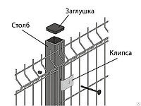 СТОЛБ 61*35 ОЦИНКОВАННЫЙ С ЗАГЛУШКОЙ ВЫСОТА 2000 ММ