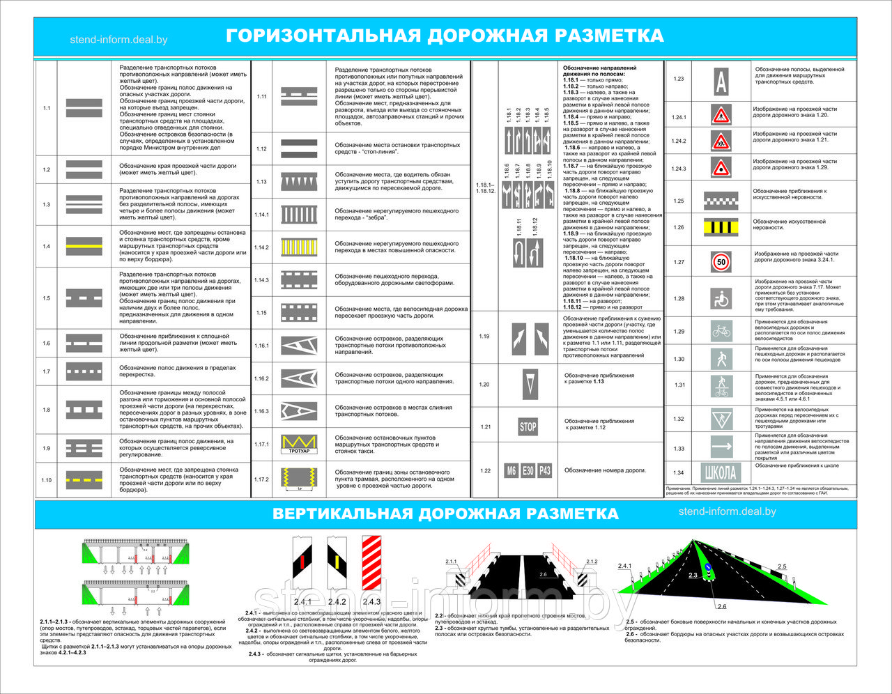 Стенд "Горизонтальная и вертикальная разметка" р-р 100*120 см, ПВХ 3 см