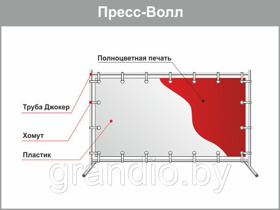 Пресс волл 2х3 Джокер для фотозоны - фото 4 - id-p15973599