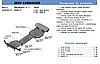 Защита КПП + крепеж, RIVAL, Алюминий, Jeep Cherokee 2008-2014, V - 2.8d; 3.7, фото 2