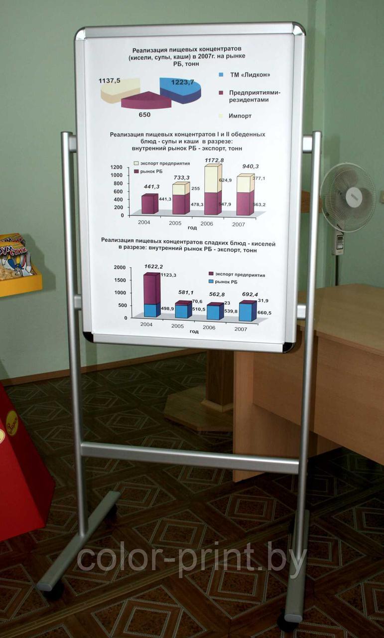 Штендер передвижной на колёсиках А1 Двухсторонний, ПВХ 2мм с печатью - фото 5 - id-p70234238