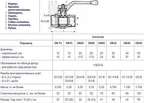 Кран шаровой полнопроходной DN 20, 11Б27п5, две внутр. резьбы 3/4", фото 2