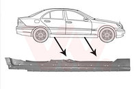 Порог правый Мерседес С W203