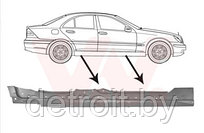 Порог правый Мерседес С W203