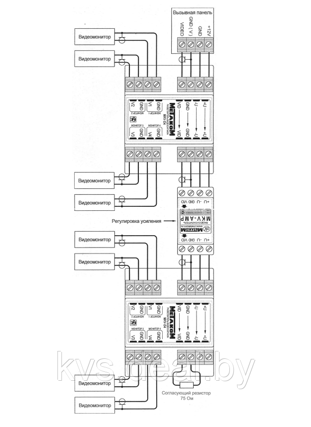 Видеоусилитель Метаком MKV-AMP DC12-17V, -1...6дБ - фото 2 - id-p70496495