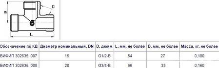 Тройник 15 ц, три наружные резьбы 1/2", фото 2