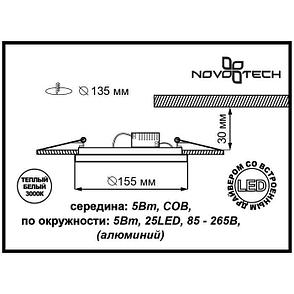 357351 NT17 023 белый Встраиваемый светодиодный светильник 5W+25LED 5W 85-265V GESSO, фото 2