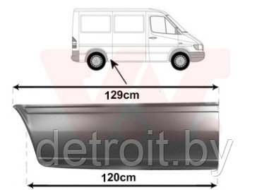 Панель правая Мерседес Спринтер W901, 3076142