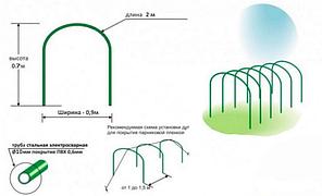 Дуги парниковые 2м; металлические в ПВХ, зеленые, комплекты по 6шт., фото 2