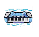 МУЗЫКАЛЬНЫЙ ИНСТРУМЕНТ "СИНТЕЗАТОР С МИКРОФОНОМ" T196-D3322   РАБОТАЕТ ОТ СЕТИ И БАТАРЕЕК, фото 2