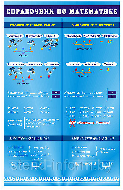 Стенд по математике "СПРАВОЧНИК ПО МАТЕМАТИКЕ" р-р 60*100 см 