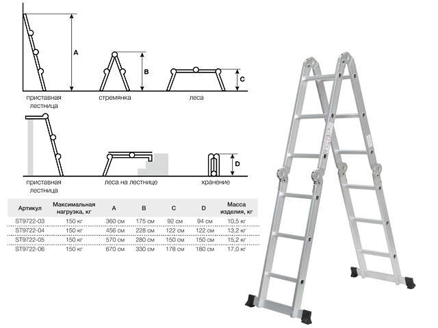 Лестница алюм. многофункц. 4х3 ступ. (стрем.-175см, лестн.-360см) 10,5кг STARTUL (ST9722-03) (шарнирная) - фото 1 - id-p71080148