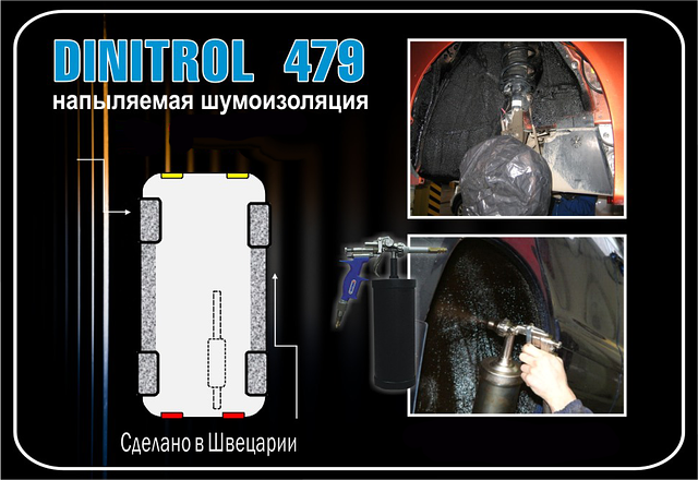 Жидкая шумоизоляция автомобиля