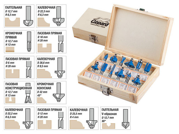 Набор фрез 8мм 12шт. GEPARD, фото 2