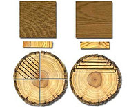 Cпособы раскроя древесины на ленточной пилораме 