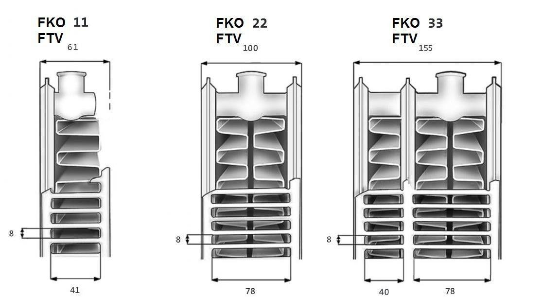 Радиатор стальной панельный Kermi FKO Xtherm2 тип 33 300х700 с боковым подключением - фото 3 - id-p71935734