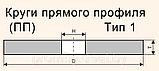 Круг шлифовальный  125 х 20 х 32 мм  Тип 1  63C 60 K-P 7 V 35 м/с (керамика, зелёные), фото 3