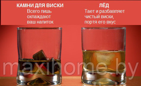 БОЛЬШОЙ ПОДАРОЧНЫЙ НАБОР 5 В 1 "WHISKEY STONES GIFT SET" - фото 2 - id-p73531704