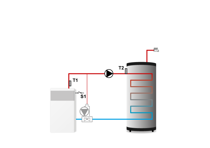 Контроллер для насоса бойлера (теплоаккумулятора) TECH ST-21 CWU - фото 3 - id-p71877831