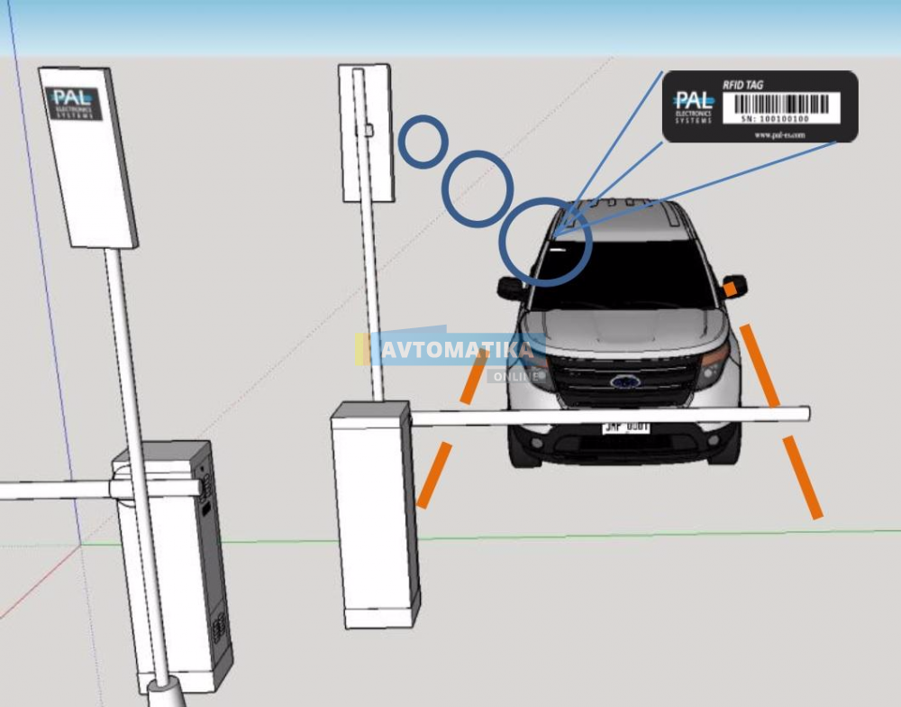 Система дальней идентификации RFID, проезд по меткам PAL-ES - фото 2 - id-p71910619