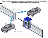 Система дальней идентификации RFID, проезд по меткам PAL-ES, фото 6