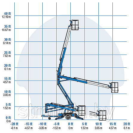 Аренда коленчатого подъемника Genie TZ 34/20 прицепного 12 метров - фото 6 - id-p3275450
