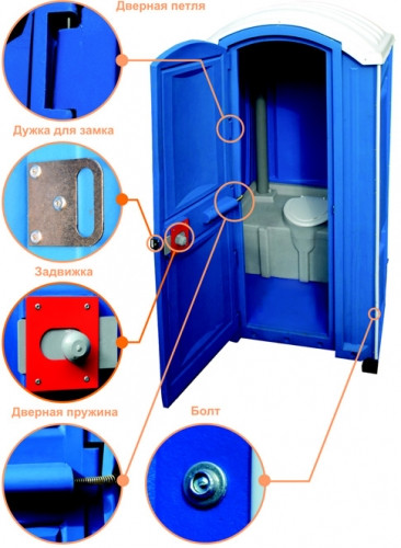 БИОТУАЛЕТ ТУАЛЕТ КАБИНА ДЛЯ СТРОИТЕЛЬНОЙ ПЛОЩАДКИ, ПАРКОВ, ЗОН ОТДЫХА БЕЛАРУСЬ - фото 3 - id-p74978339