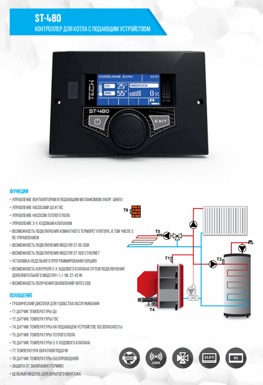 Контроллер ST-480