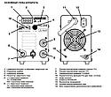 Аппарат аргонодуговой сварки SOLARIS TIG-200 + AK (TIG-MMA) в Гомеле, фото 8