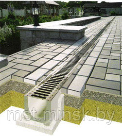 Лоток водоотводный бетонный BetoMax Basic DN100 H130 (ЛВ-10.14.13-Б) - фото 4 - id-p3295925