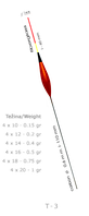 Поплавок Eagle Eye T-3 4*12-0,20г