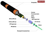 Лазерная указка Луч 250mW ZET-5, фото 5