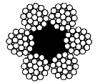ГОСТ 7665–80 Канат двойной свивки типа ЛК–З конструкции 6х25(1+6;6+12)+1о.с