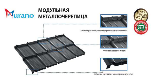 все про металлочерепицу мурано будмат