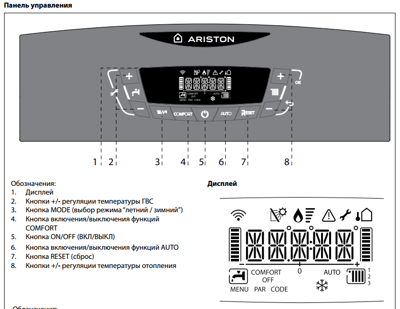 Котел аристон ошибка err. Котел ariston bs ii 24 ff коды ошибок. ariston clas x system 28 ff. ошибки газового котла аристон. коды ошибок газового котла аристон.