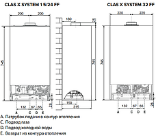 Газовый котел Ariston CLAS XС SYSTEM 24 FF медь, фото 2
