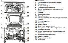 Газовый котел Ariston CLAS XС SYSTEM 24 FF медь, фото 3