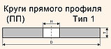 Круг шлифовальный  350 х 40 х 127 мм 14А 24-40 O-Q B 40 м/с, на бакелите , фото 3