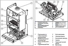 Газовый котел Vaillant turbo TEC pro VUW 242/5-3, фото 3